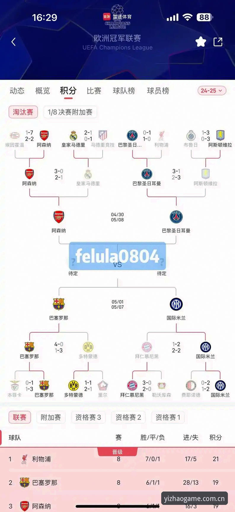亿兆体育登录必备 梅里诺恢复进度详解——亿兆体育用户视角下的欧冠决赛展望
